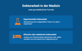 Doktorarbeit Medizin: So Gelingt Die Dissertation | PraktischArzt